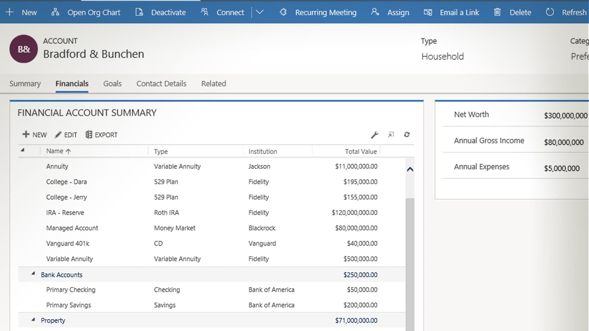 Get a snapshot view of client financial accounts. 