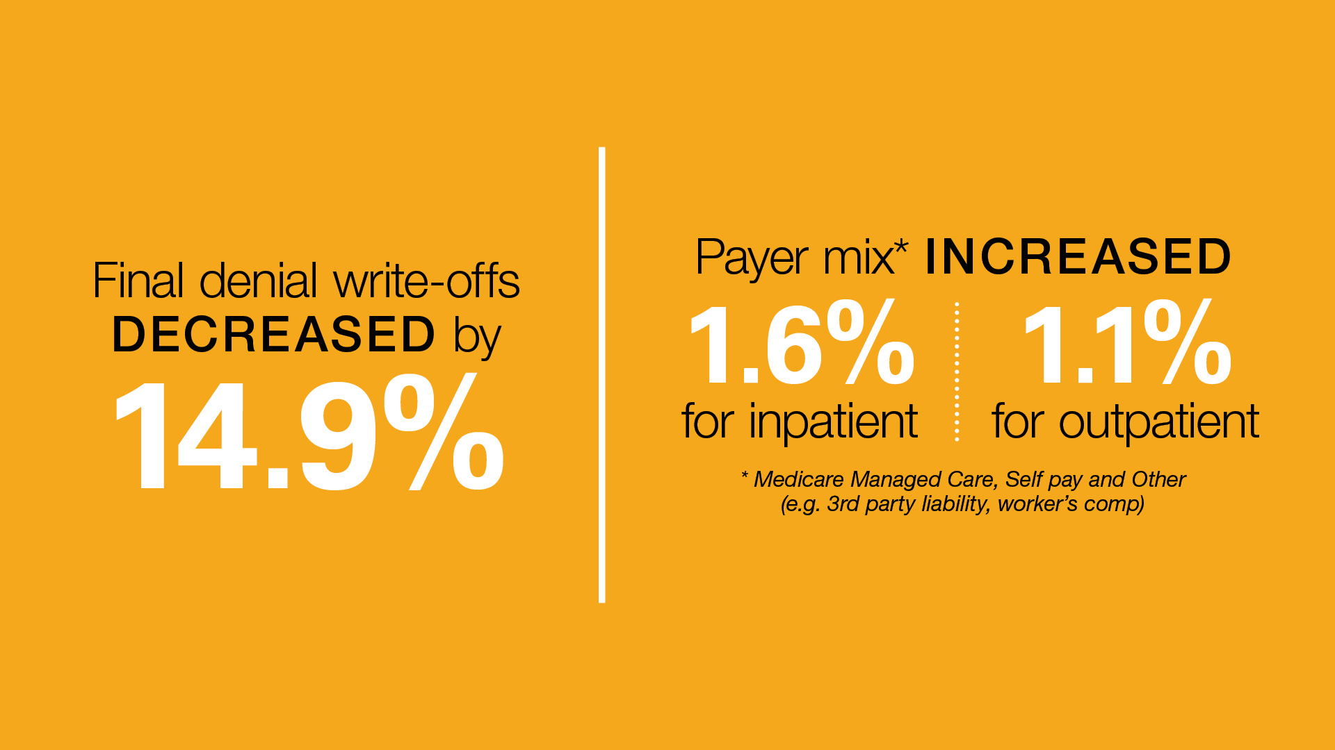 Benchmarking December 2018