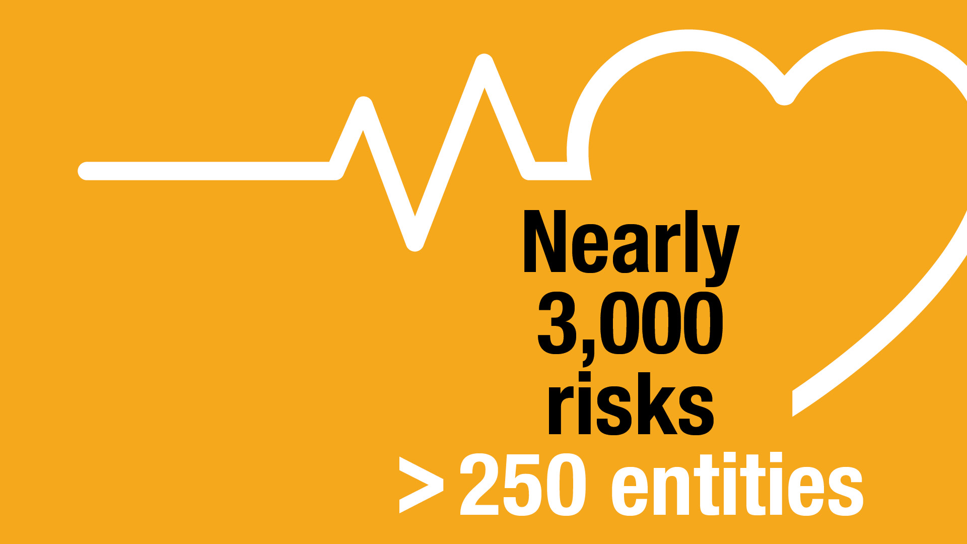 Top Healthcare Risks