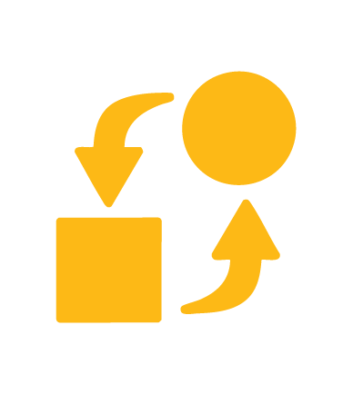 changemangement