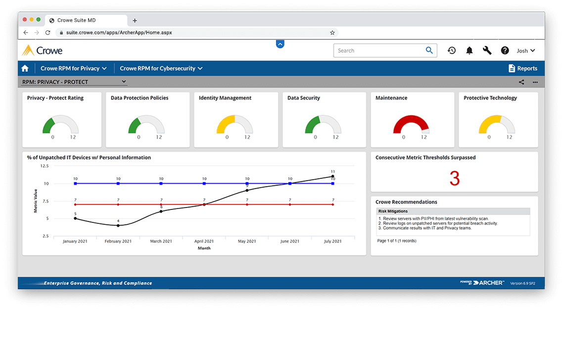 Risk & Performance Monitoring (RPM)