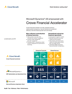 Microsoft-Dynamics-AX-Crowe-Financial-Accelerator_PERF-16006-009B-LG