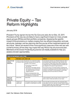 Private-Equity-Tax-Reform-Summary-PEG-18000-048A-LG