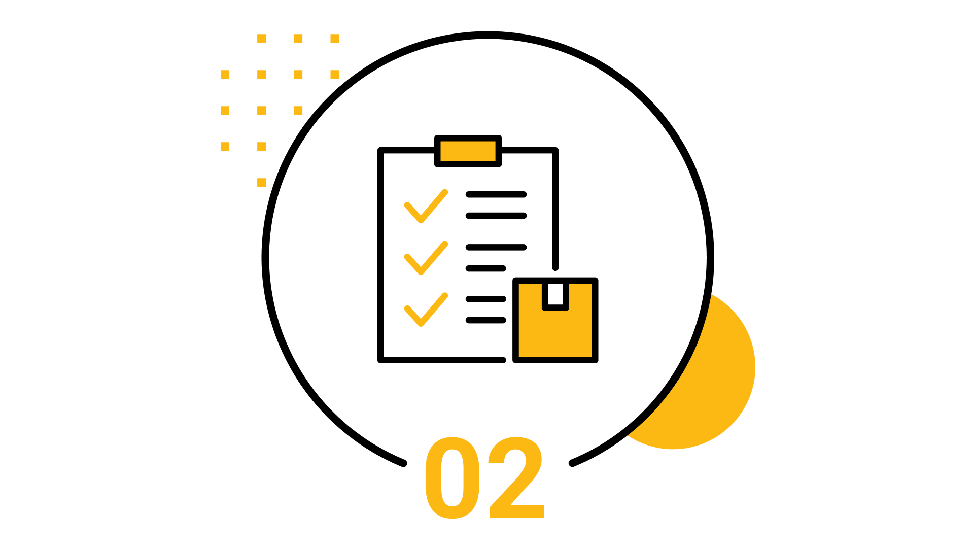 2. Right-size inventory 
