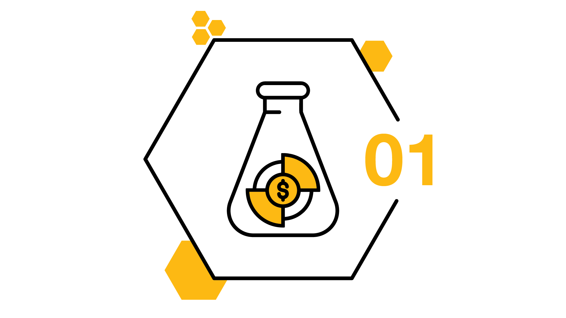 Assess the impact the revenue-raising provisions of the Inflation Reduction Act could have on your company