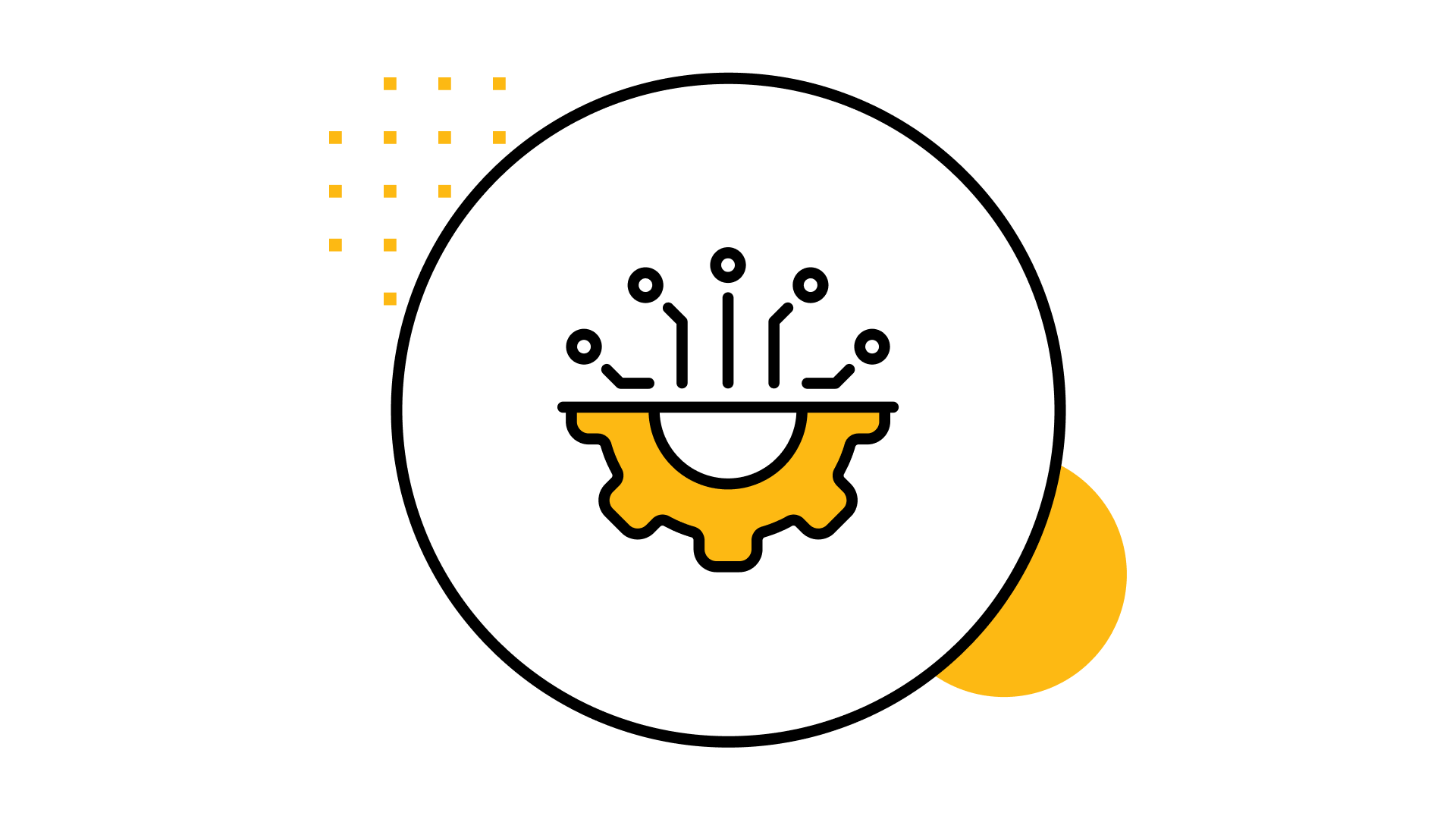 Incident response planning: Areas of focus