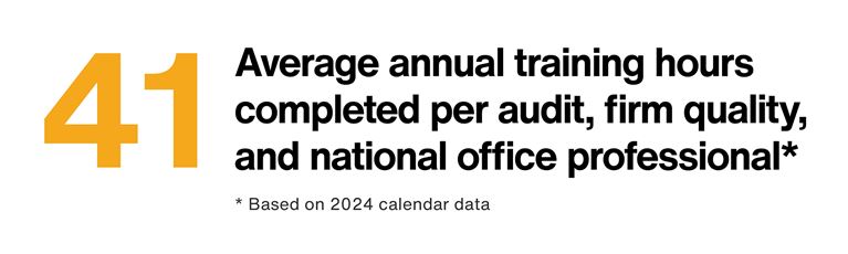 41 - Average annual training hours completed per audit, firm quality, and national office professional*  (* Based on 2024 calendar data) 