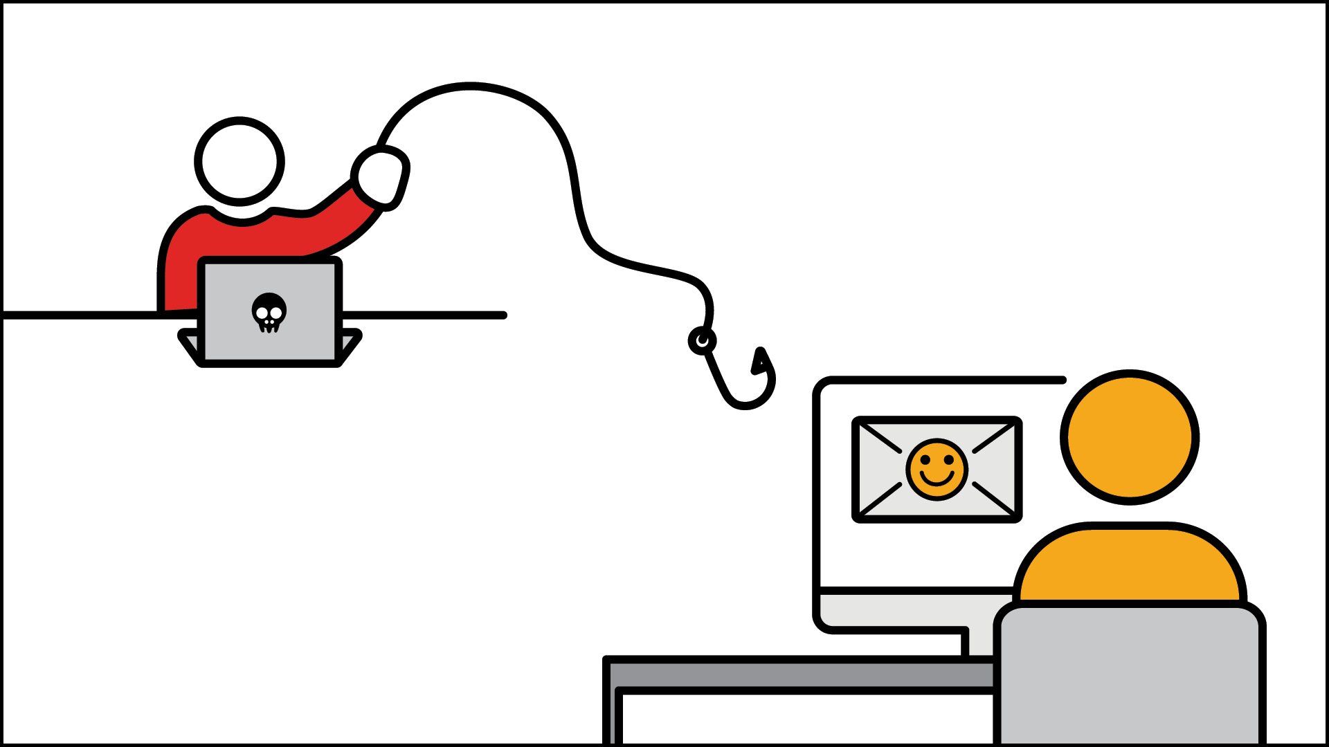 Email-Based Attacks: Avoiding Compromise