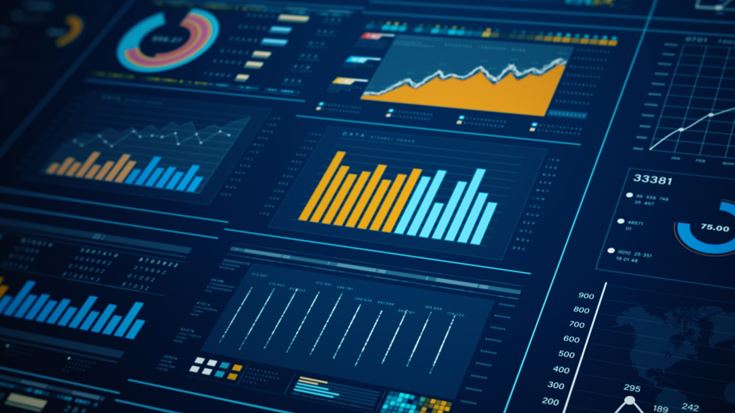 March 2026 Financial Reporting, Governance, and Risk Management