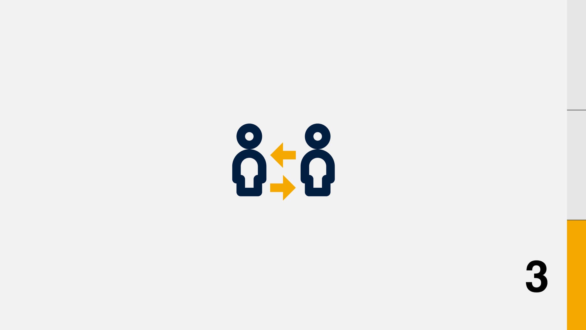 Leaders should evaluate whether external support is necessary