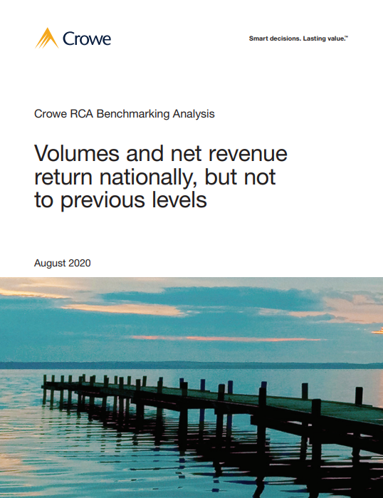 Volumes and net revenue return nationally, but not to previous levels