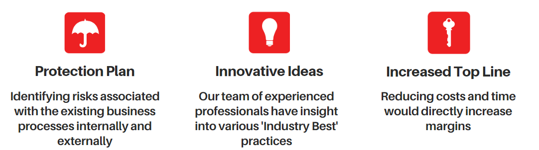 Business Process Re-engineering