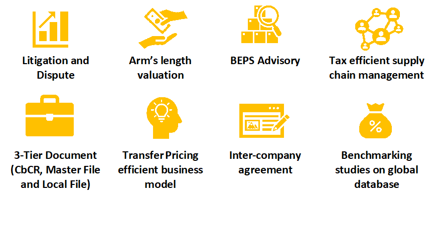 transfer pricing practice