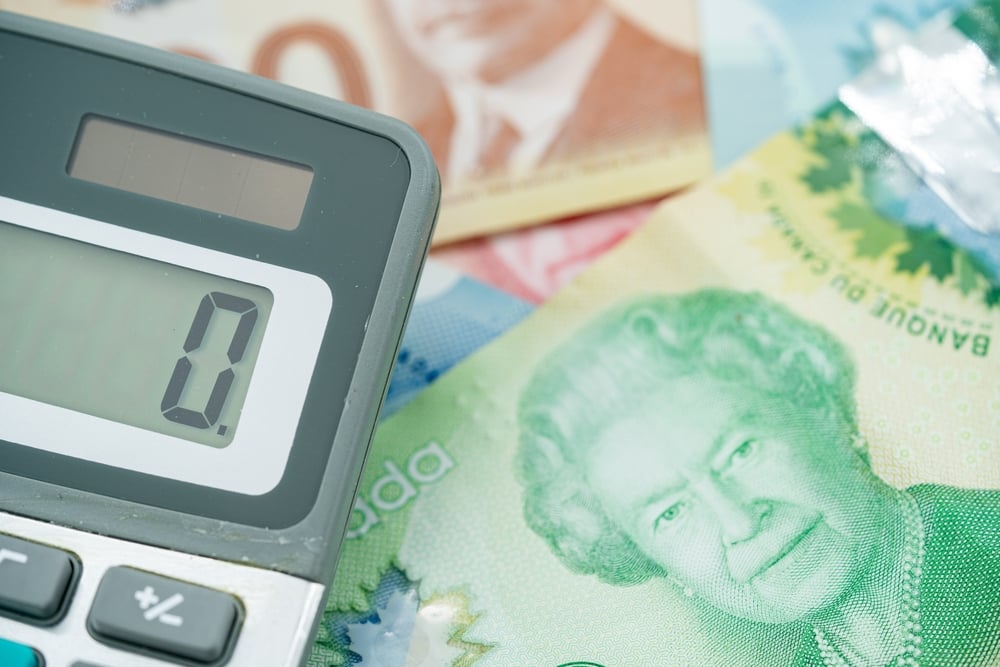 surplus income limits