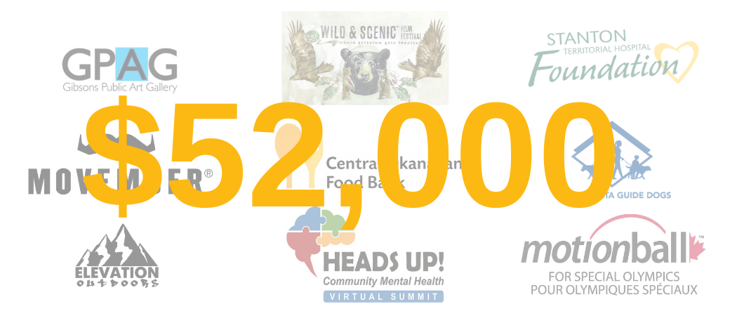 Crowe MacKay Donations National Volunteer Week