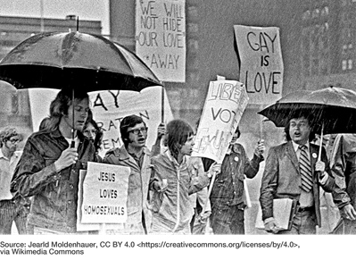 1971 - Protest march at Parliament Hill
