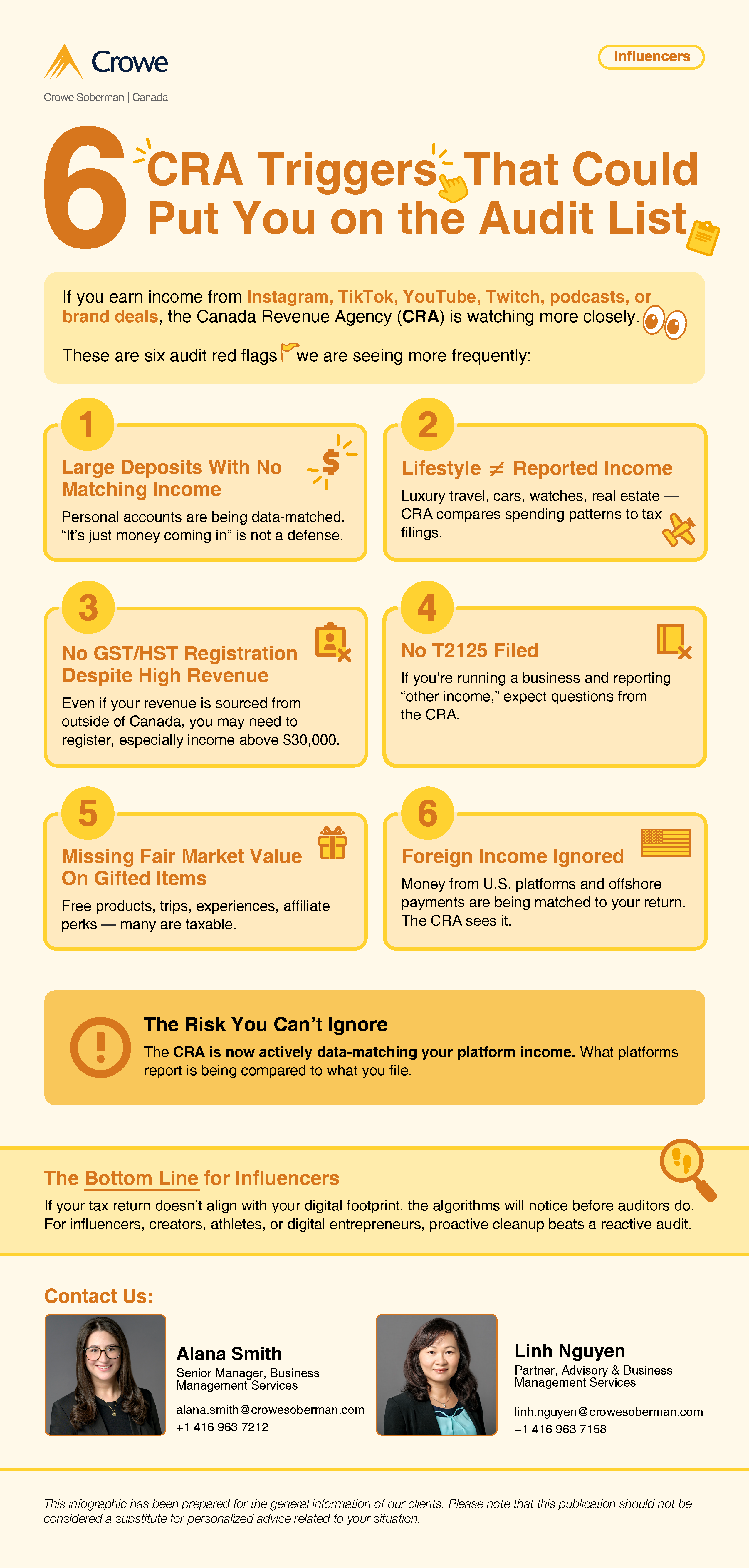 6 CRA Triggers That Could Put You on the Audit List