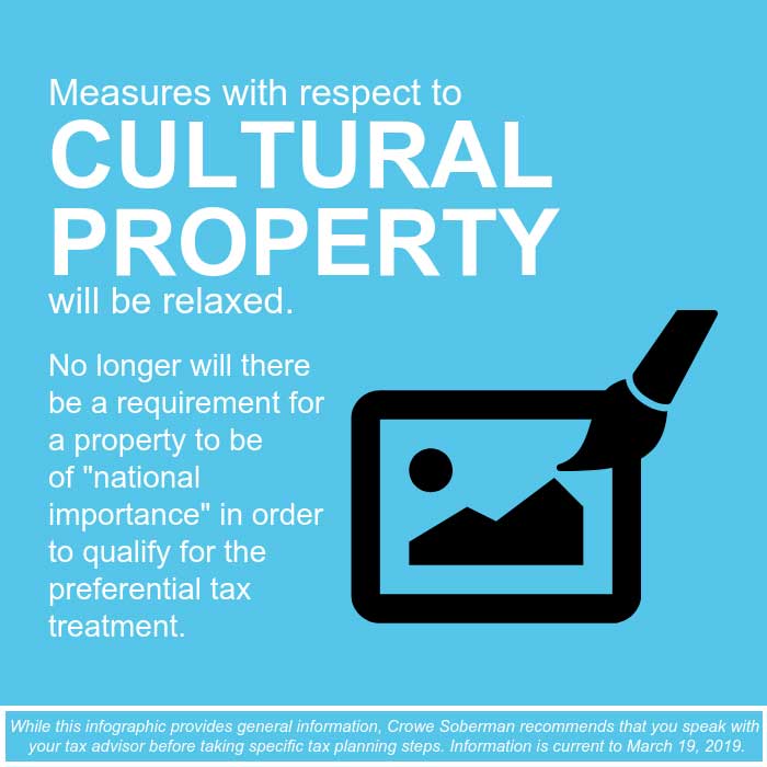 Cultural Property