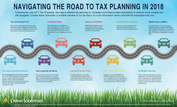 Navigating the Road to Tax Planning