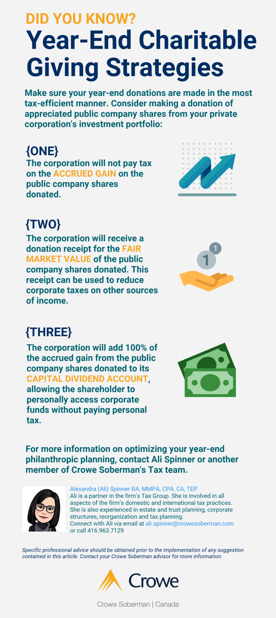 Year-End Charitable Giving Strategies Infographic