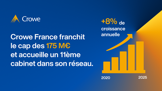 Croissance Crowe France 2025