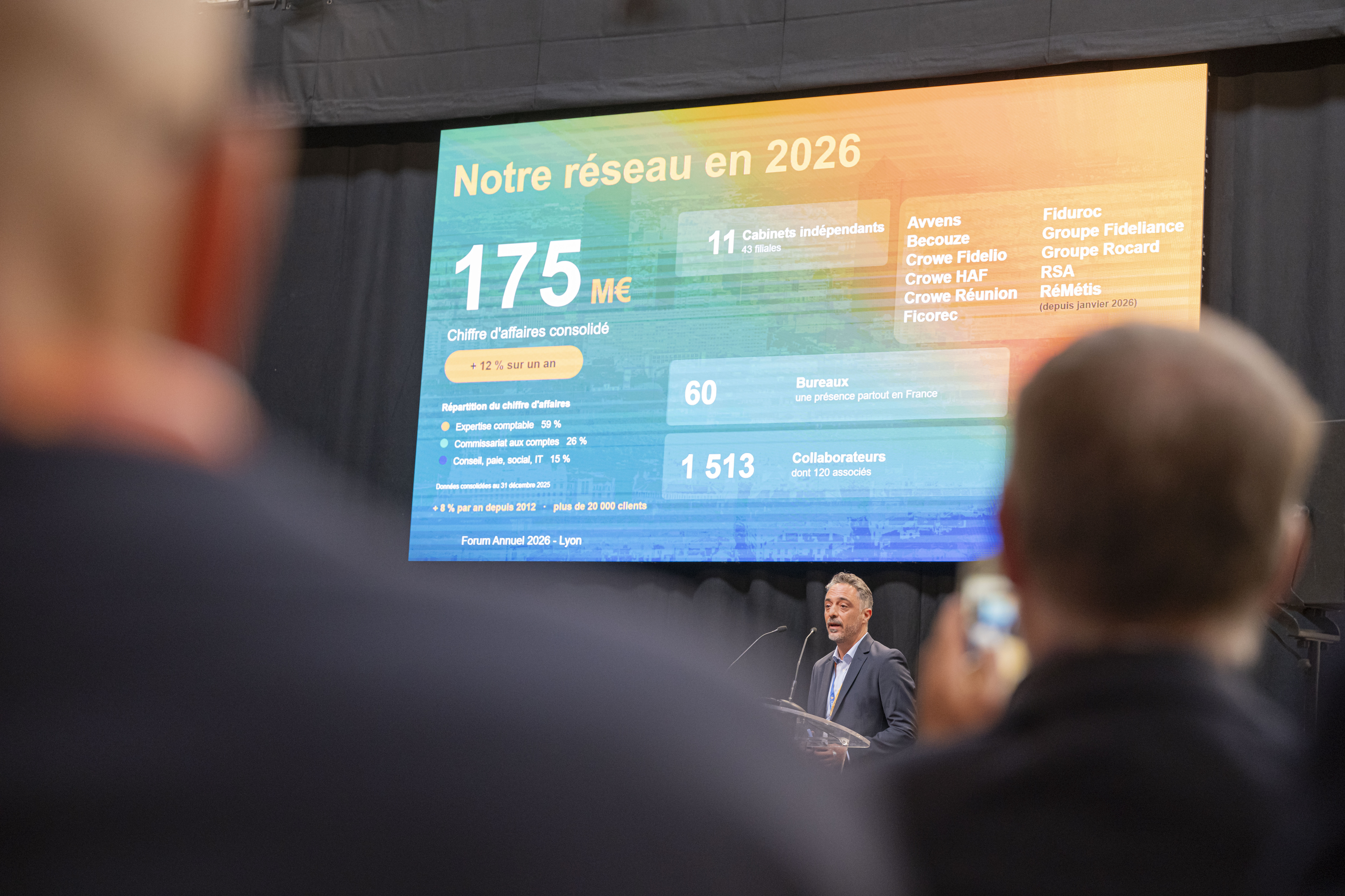 Chiffres clés Forum 2026
