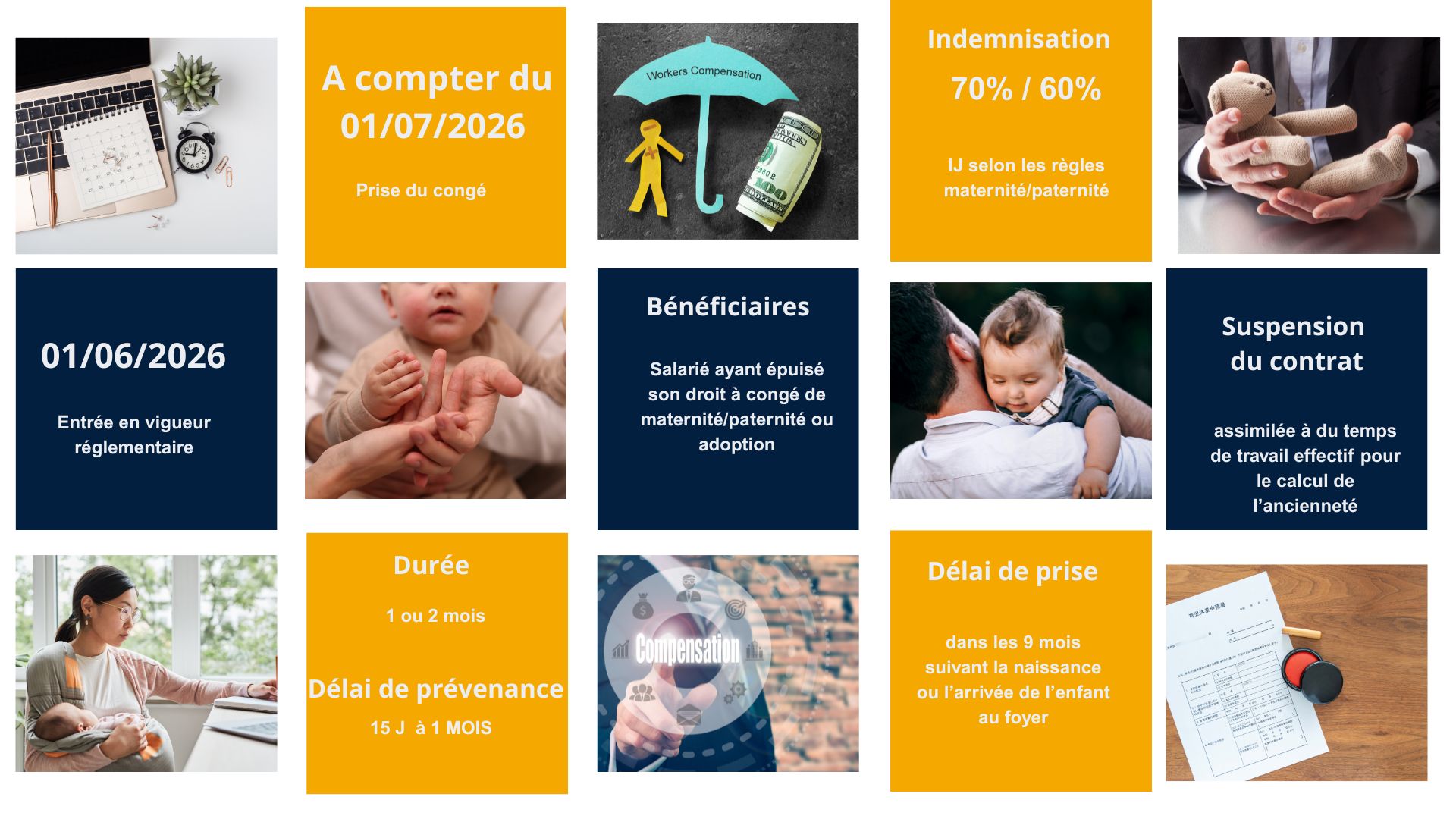 actu conge parental