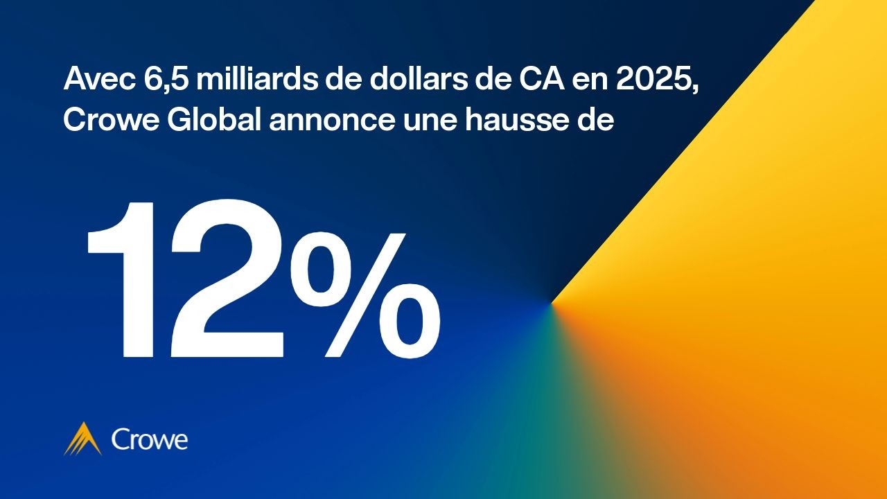 croissance crowe global 2025
