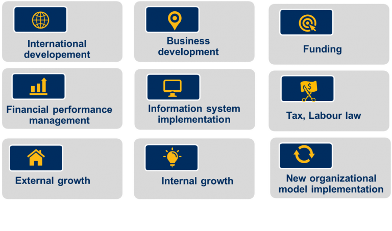 Growing your business