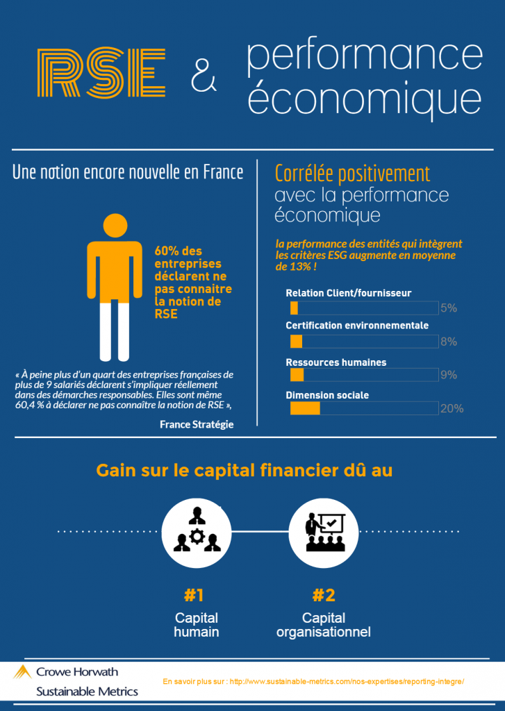 RSE-perf-éco-727x1024