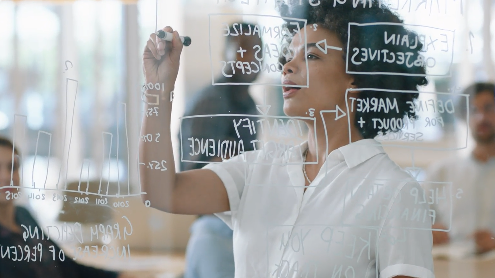 Roundtable Takeaways: The Global Reset – How To (Re)Build A Brand