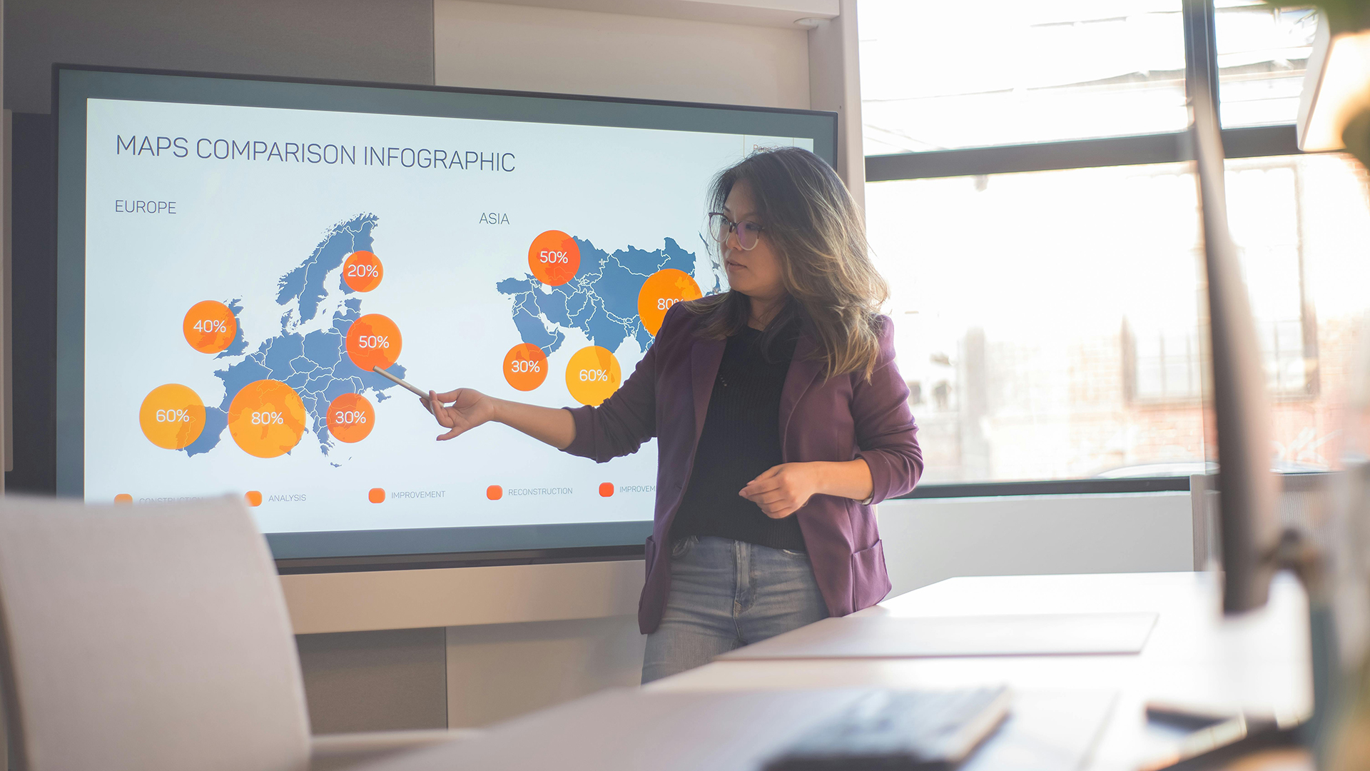 Futures and Foresight