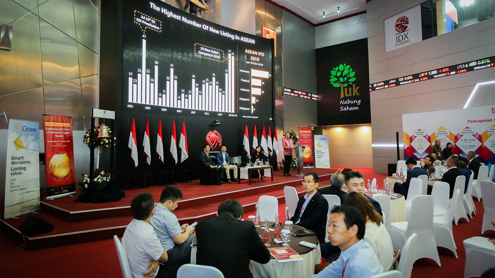 2020 China Business Forum 4