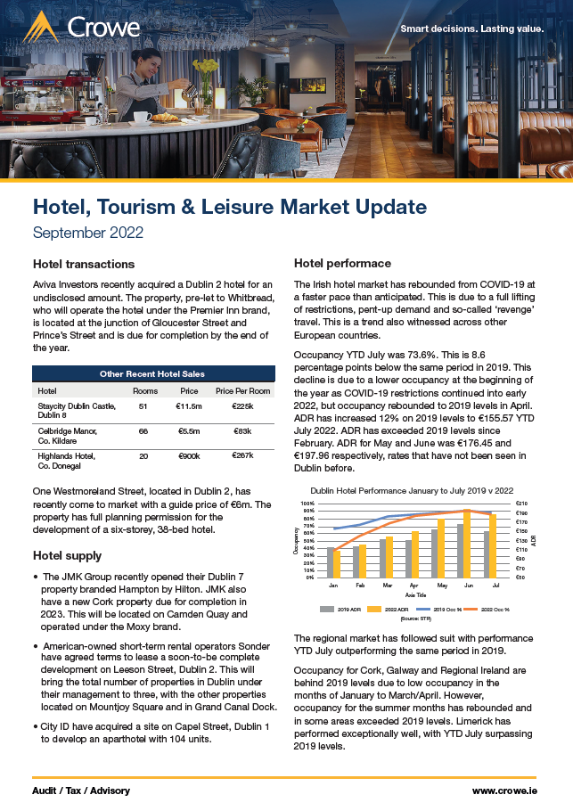 Crowe HTL Update Sep 2022 cover