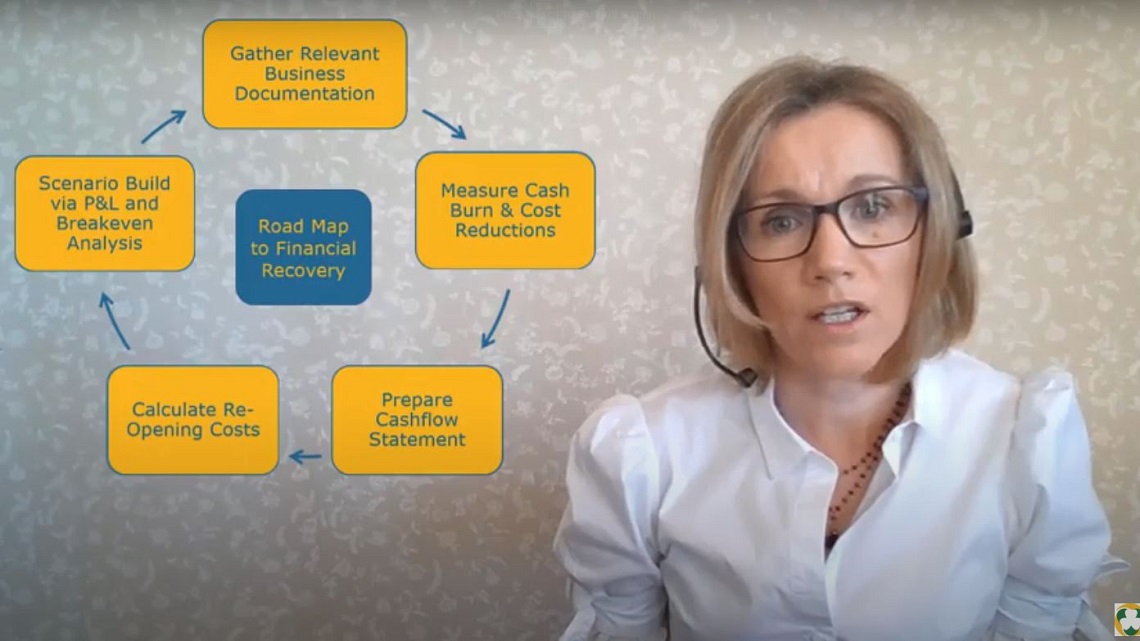 COVID-19 Financial recovery supports for tourism businesses - Crowe Ireland