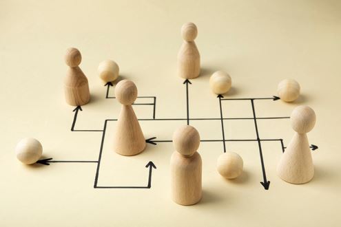 tax control framework