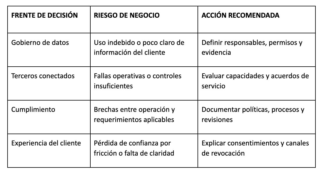 2608172 - banca abierta en Mexico