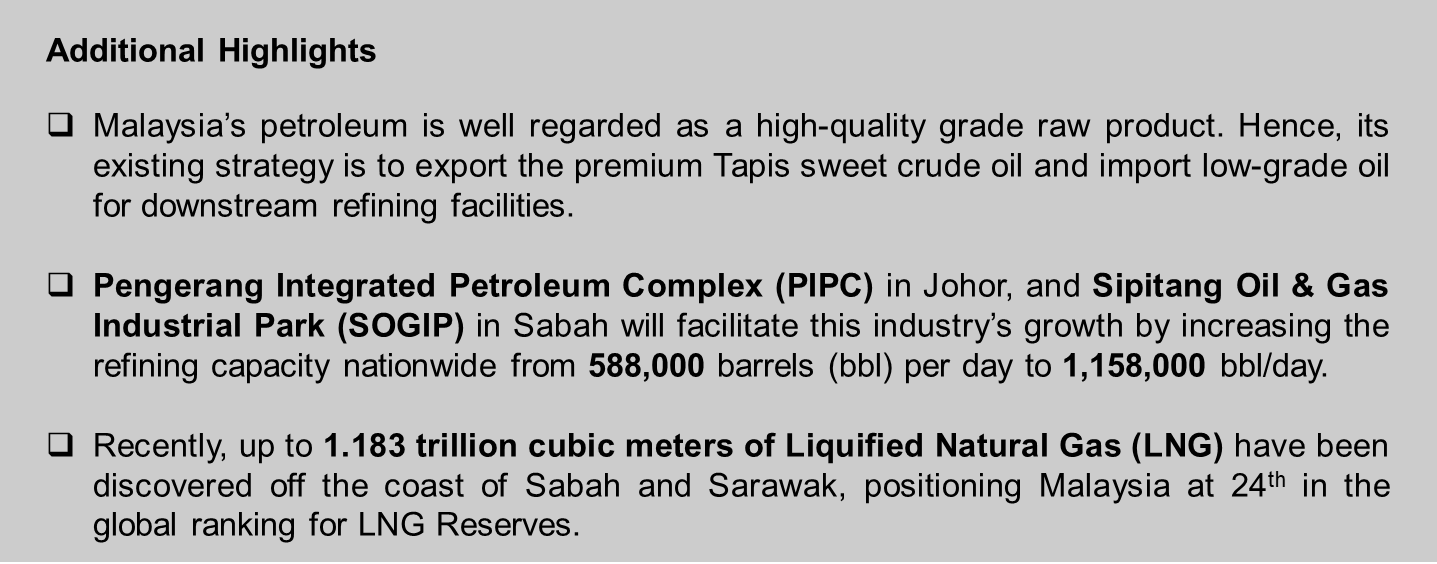 Oil and Gas Additional Highlights