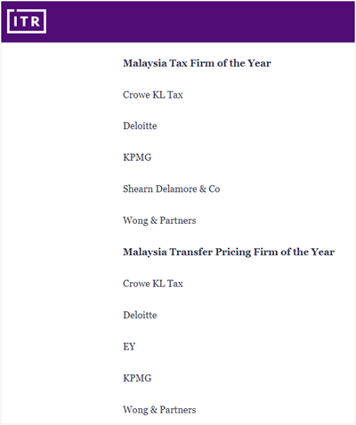 ITR APAC 2022 Shortlist