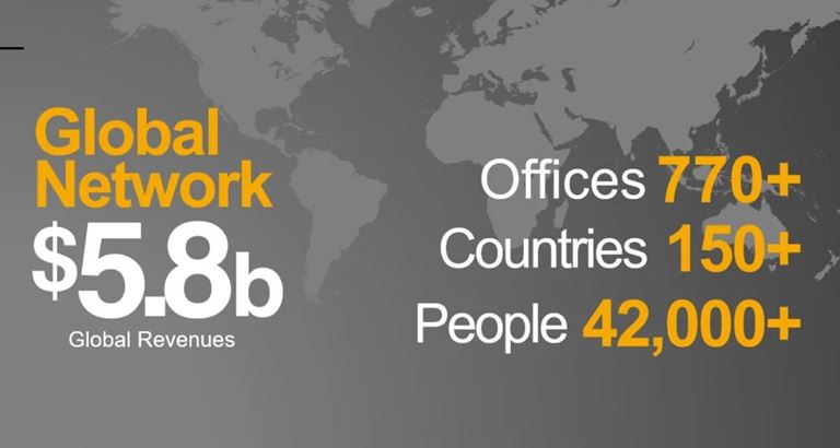 Crowe global netwerk