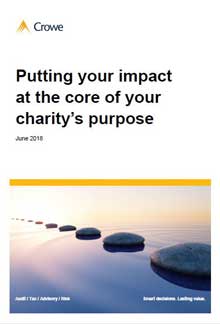 Charities-impact