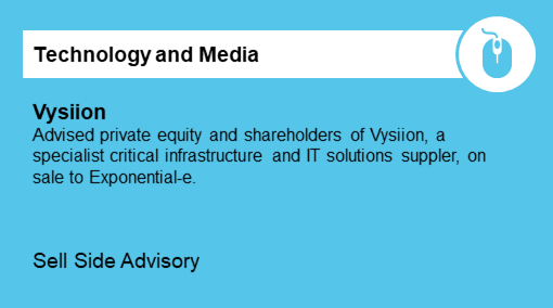 M and A activity 2020