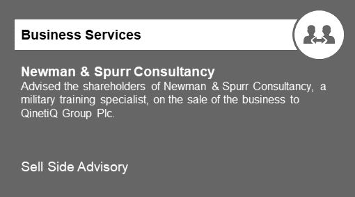 M and A activity 2020