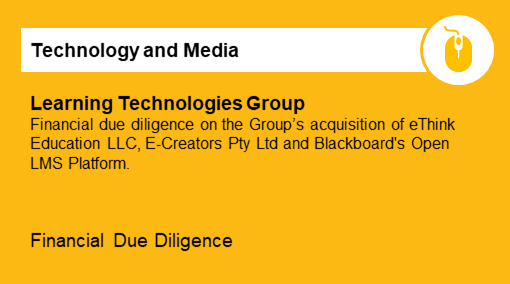 M and A activity 2020