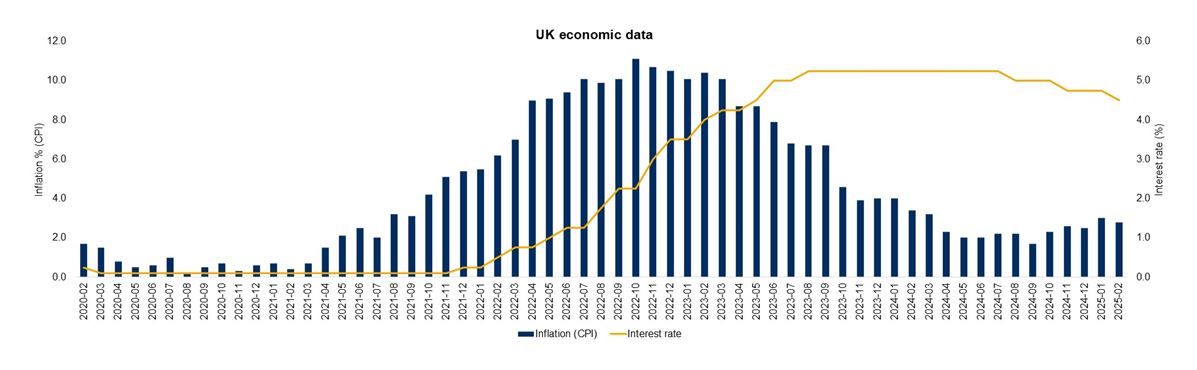 deals dispatch q1 2025 3