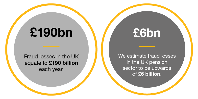 fraud comparison image