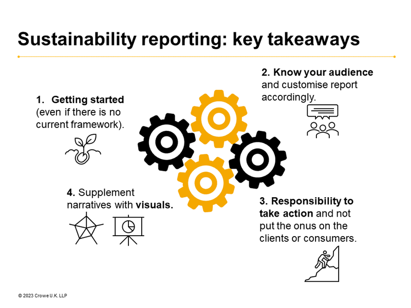 Sustainability Reporting key takeaways