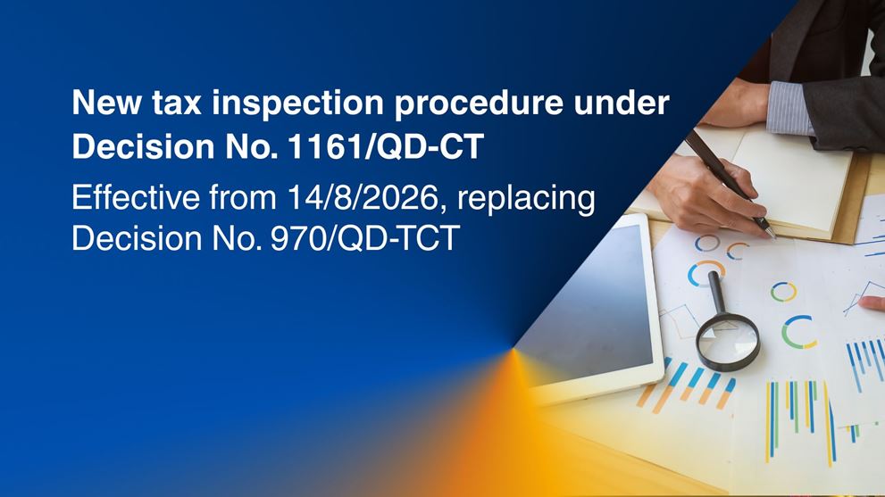 New tax inspection procedure under Decision No. 1161/QD-CT