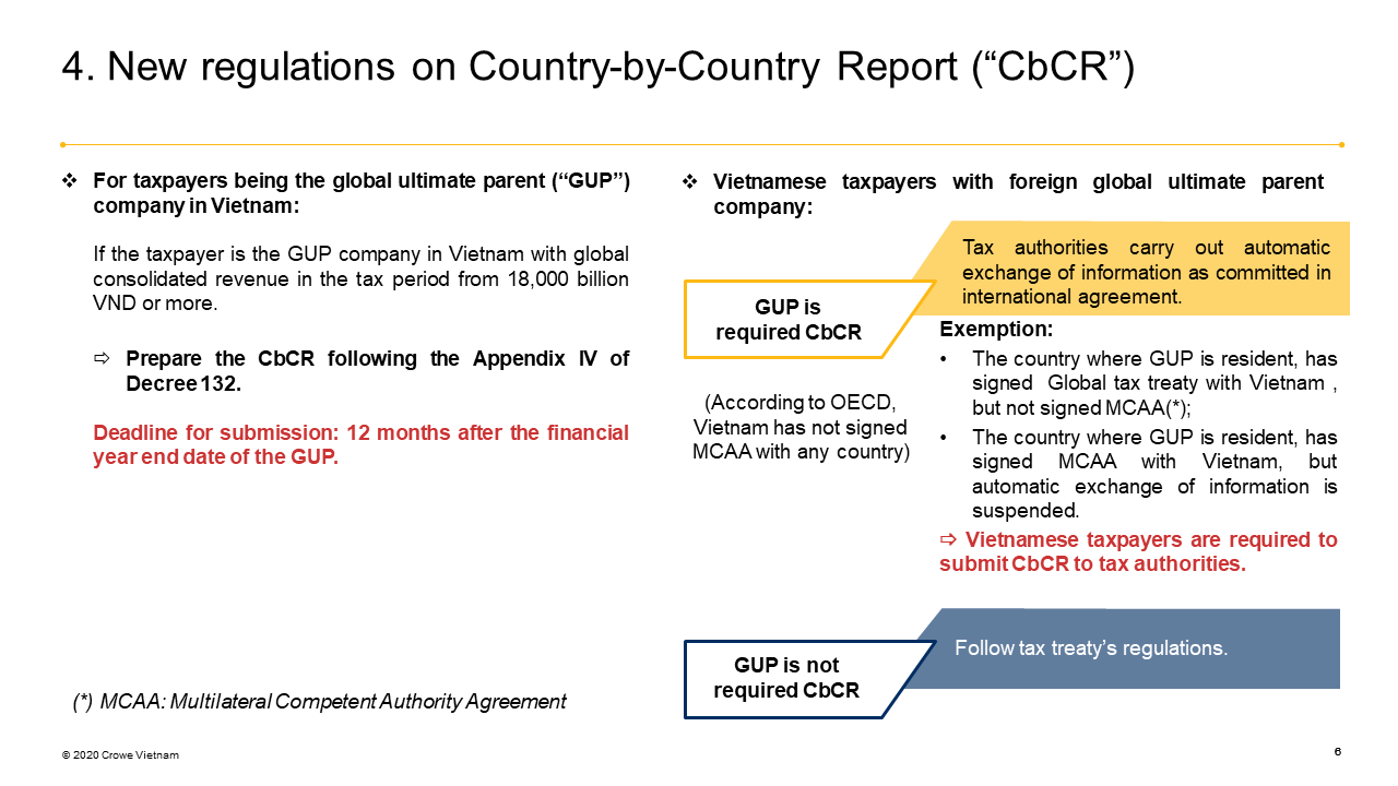Guiding tax administration for enterprises with related party transactions