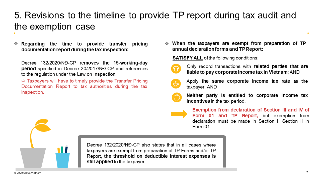 Guiding tax administration for enterprises with related party transactions